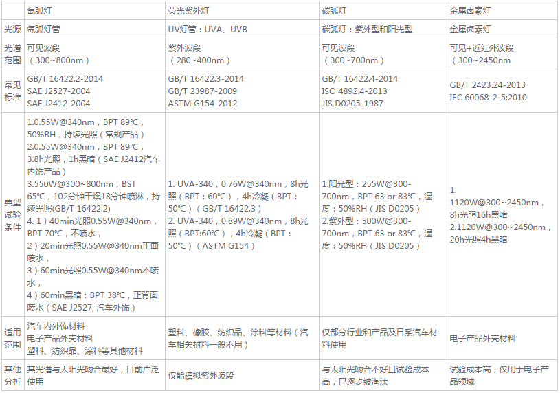 QQ图片20161121155911.png