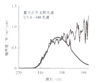 图1.png