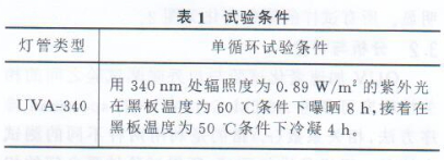 表1.png