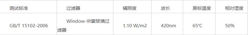 表1.jpg