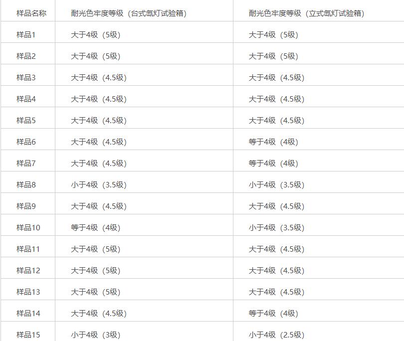 表4.jpg