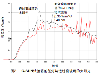 图2.png