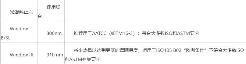表1.jpg