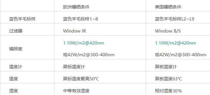表2.jpg