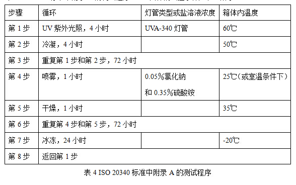 表4.jpg