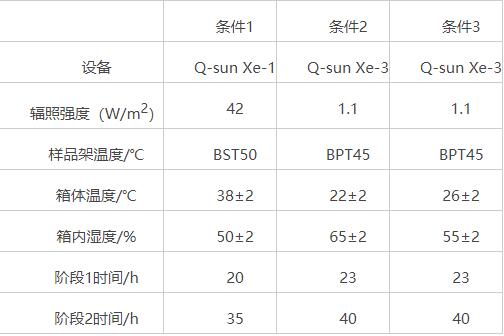 表1.jpg