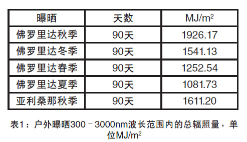 表1.jpg