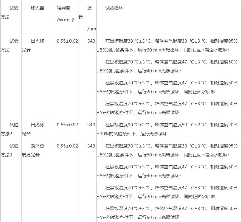 表01.jpg