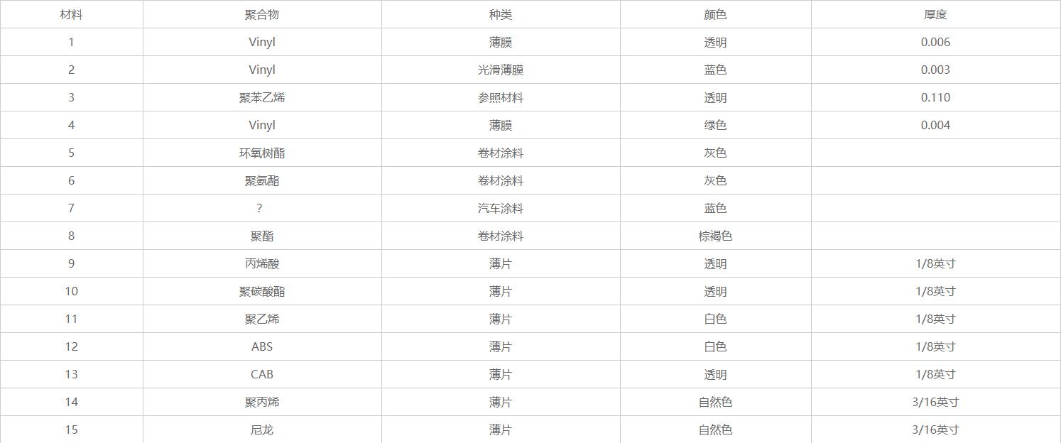 表1.jpg