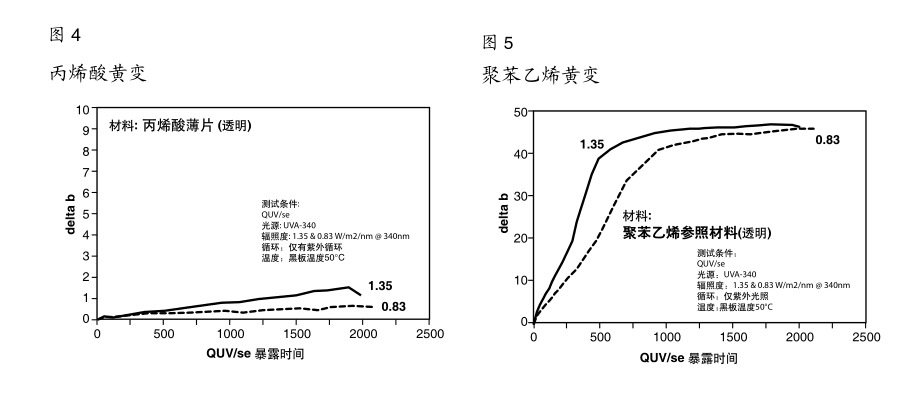 图4、5.jpg