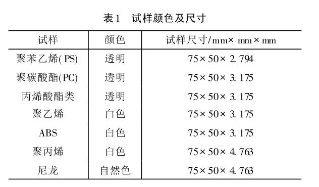 表1.jpg